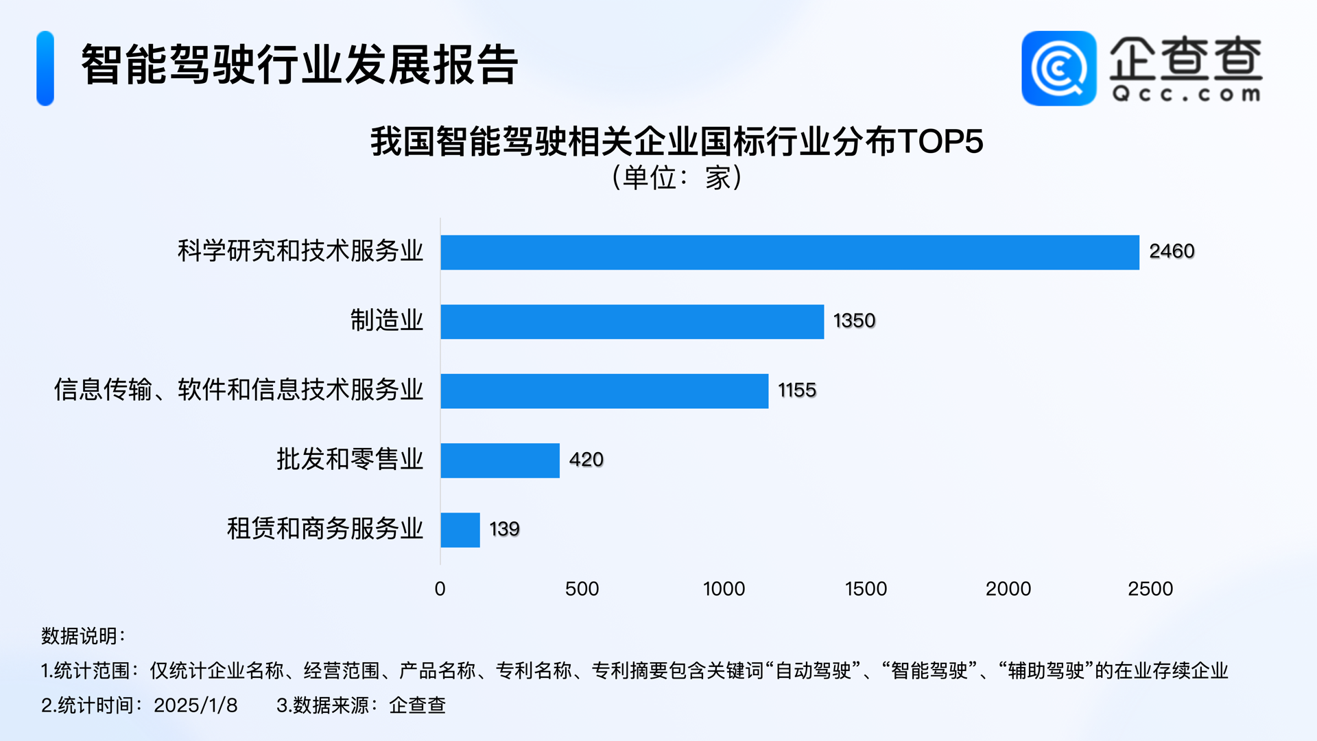汐众智能科技
