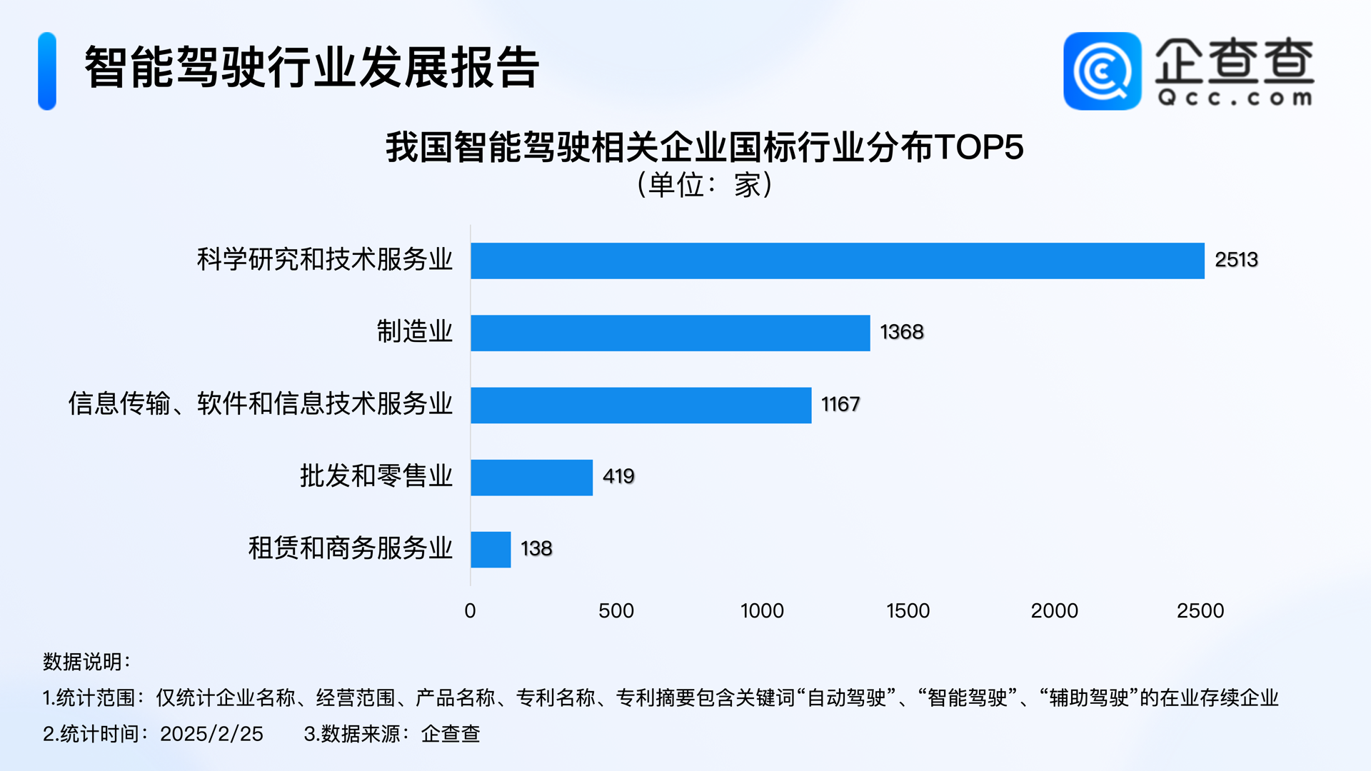 汐众智能科技