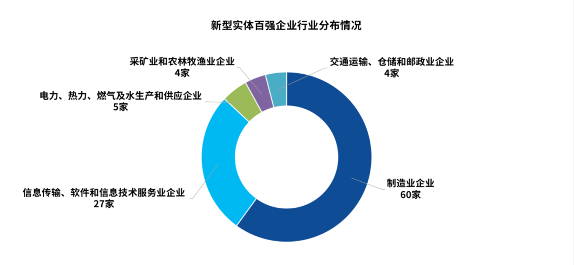 汐众智能科技