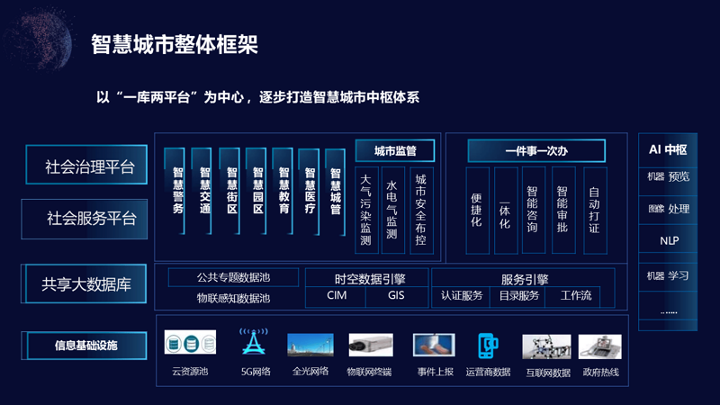 软件开发定制：构建企业的智慧之桥